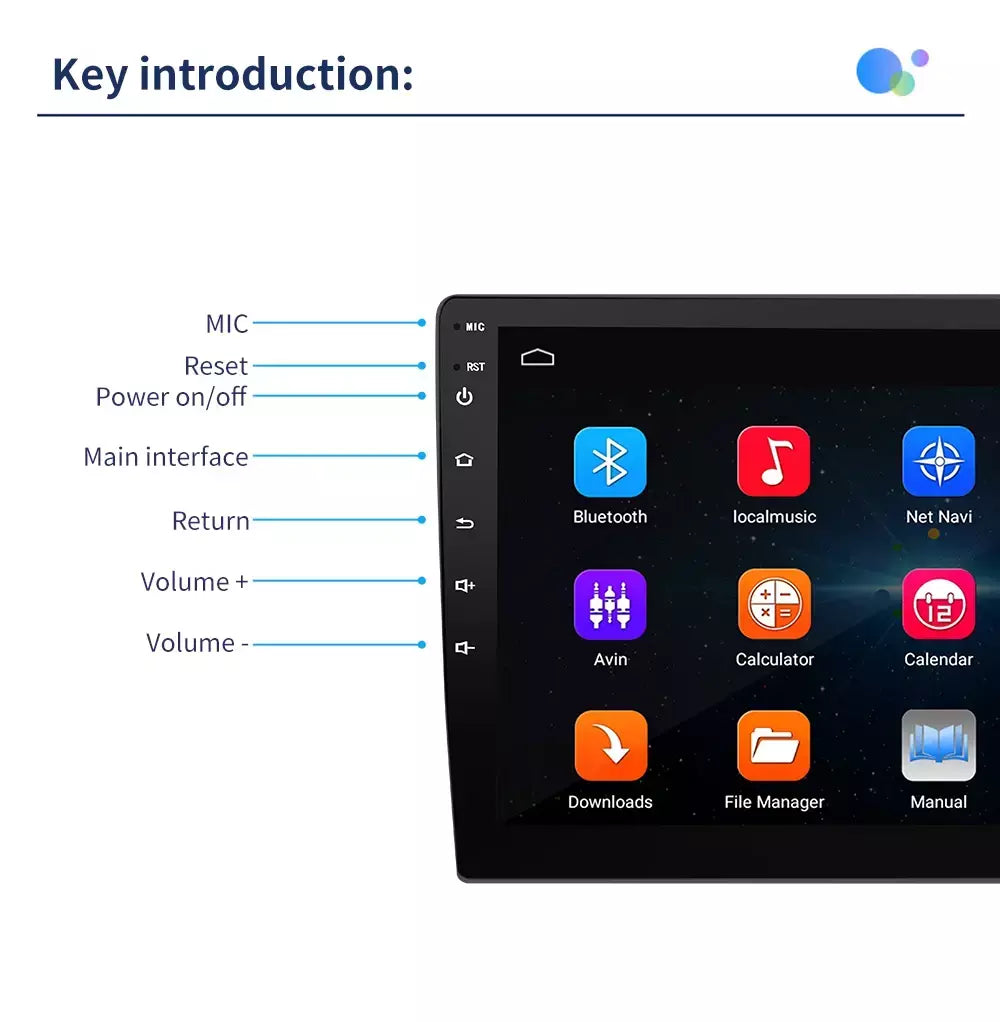 Android 10 2 din reprodutor multimídia do carro para peugeot 107 toyota aygo citroen c1 2005-2014 unidade principal estéreo navegação gps bt wifi