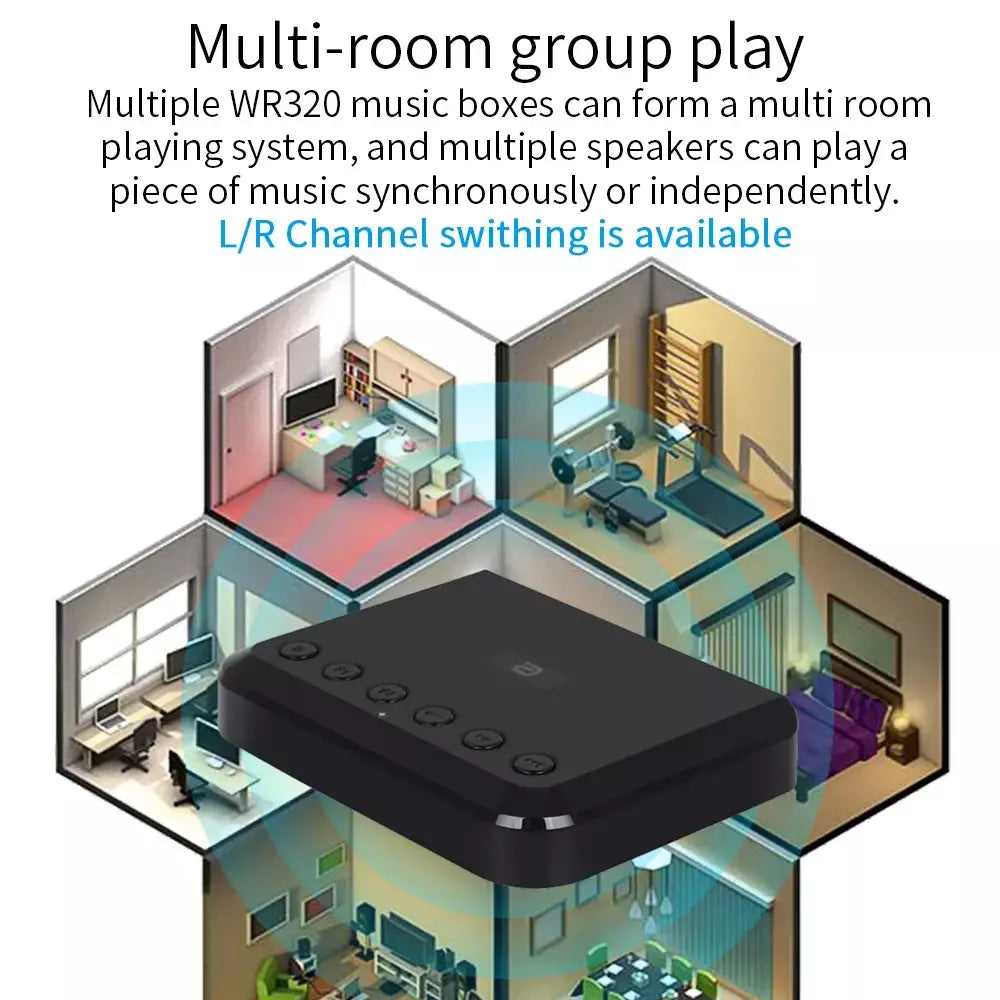 Receptor de áudio sem fio, wi-fi, para airplay, spotify, dlna, nas, stream de som, bluetooth 5.0, adaptador óptico de caixa de música, wr320