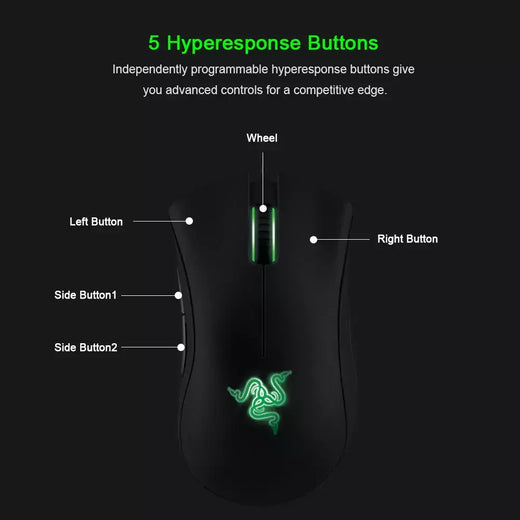 Mouse com fio, Razer Original DeathAdder Essencial com fio Gaming Mouse Mice 6.400 DPI Sensor Óptico 5 Botões Independentes para Laptop PC Gamer