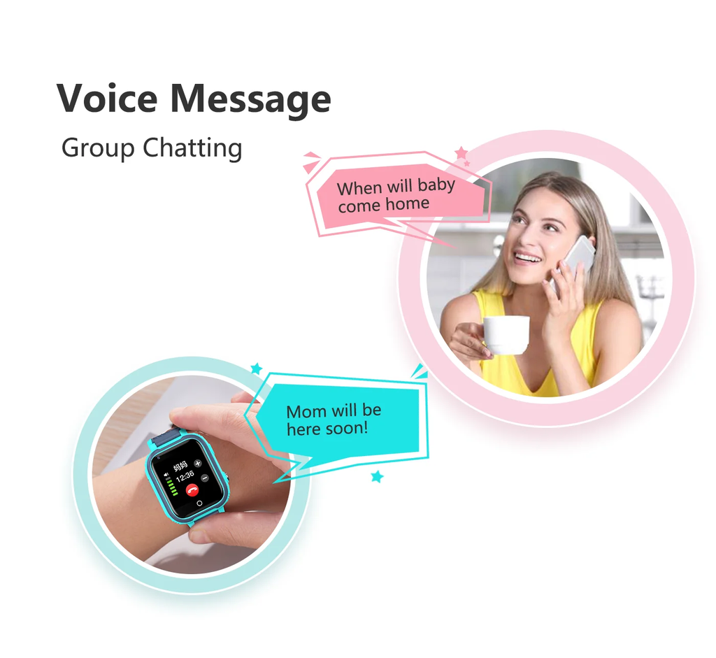 Lt21 4g relógio inteligente crianças gps wifi chamada de vídeo sos ip67 à prova dip67 água criança smartwatch câmera monitor rastreador localização telefone relógio