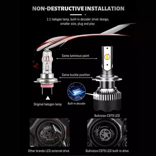 Dualvision H4 LED Farol 3800W 3570 CSP LED H7 H1 H11 H8 9005 9006 HB3 HB4 H9 4300K 6500K 8000K 2PCS Luz de nevoeiro Mini Diodo 12V