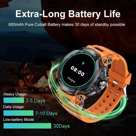 Xiaomi 1.5 "bluetooth chamada gps relógio inteligente masculino 120 + esportes rastreador de fitness monitor saúde smartwatch para android ios 600mah t90