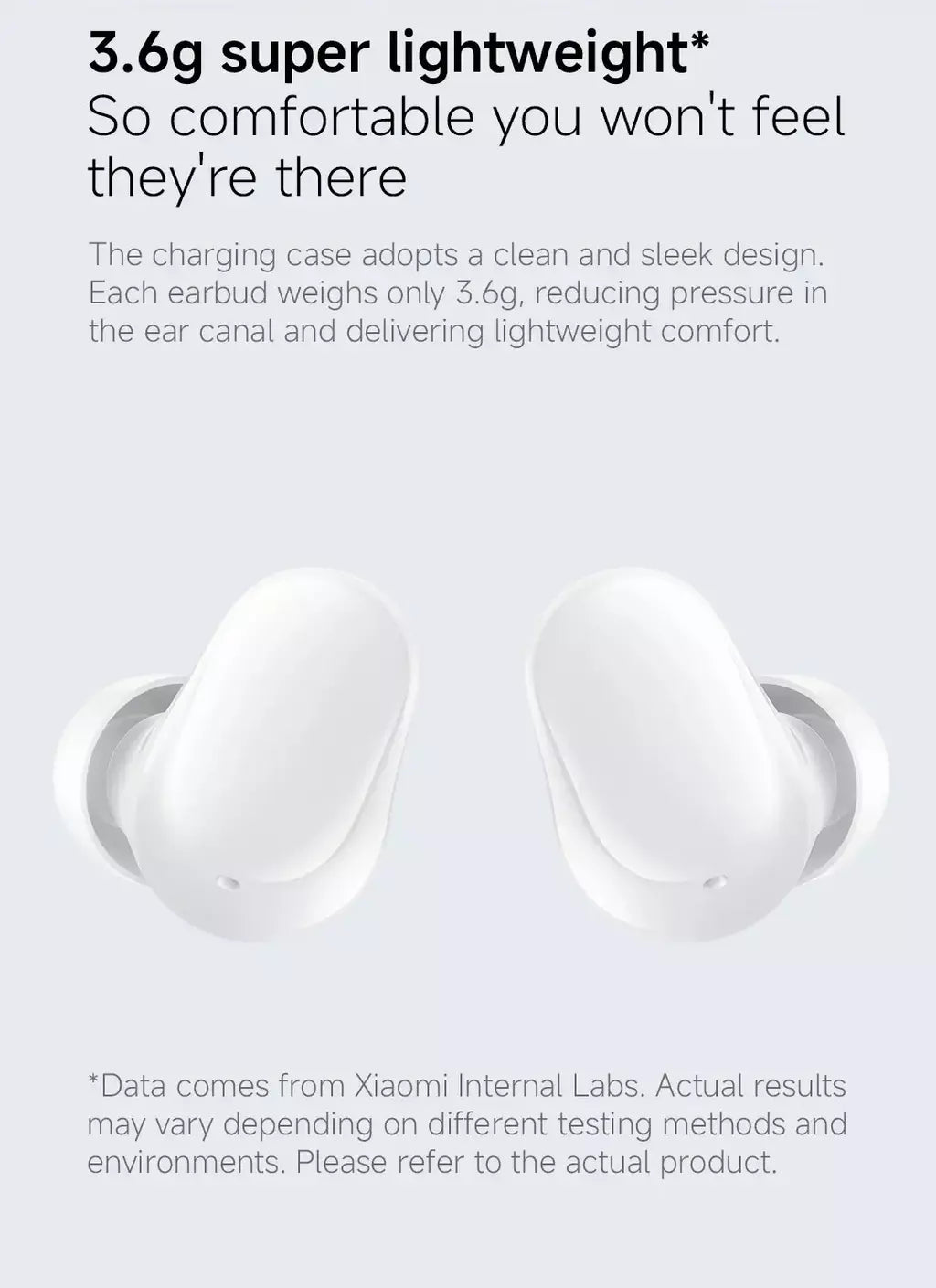 Estreia mundial xiaomi redmi buds 6 play 10mm driver dinâmico ai cancelamento de ruído para chamadas bluetooth 5.4 tws fones de ouvido