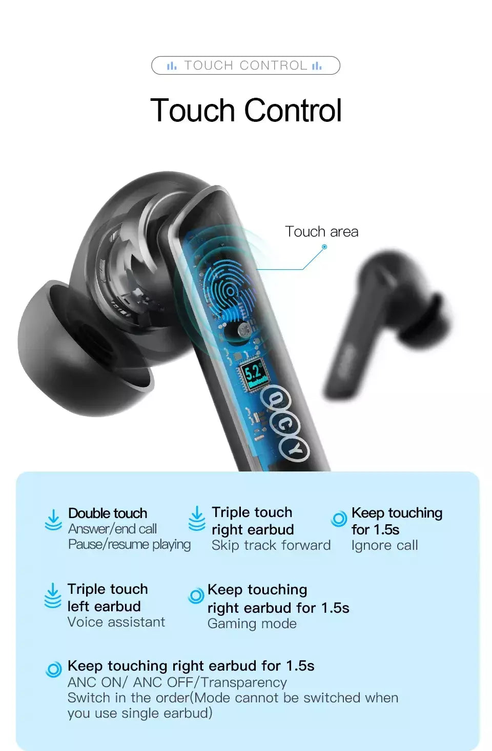 QCY HT05 ANC fone de ouvido sem fio 40dB cancelamento de ruído Bluetooth 5.2 fone de ouvido 6 microfone ENC HD chamada TWS fones de ouvido modo de transparência