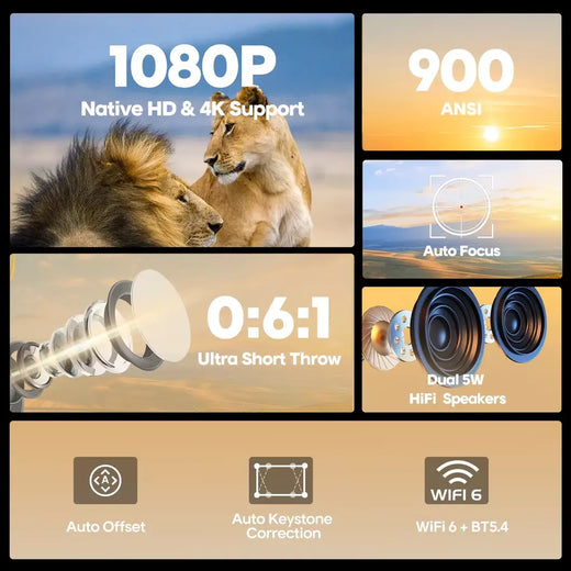 Magcubic 900ANSI HY450 C Projetor de foco automático 8K 1080P Ultra Short Throw Allwinner H716 BT5.4 Auto Offset Home Theater Voz