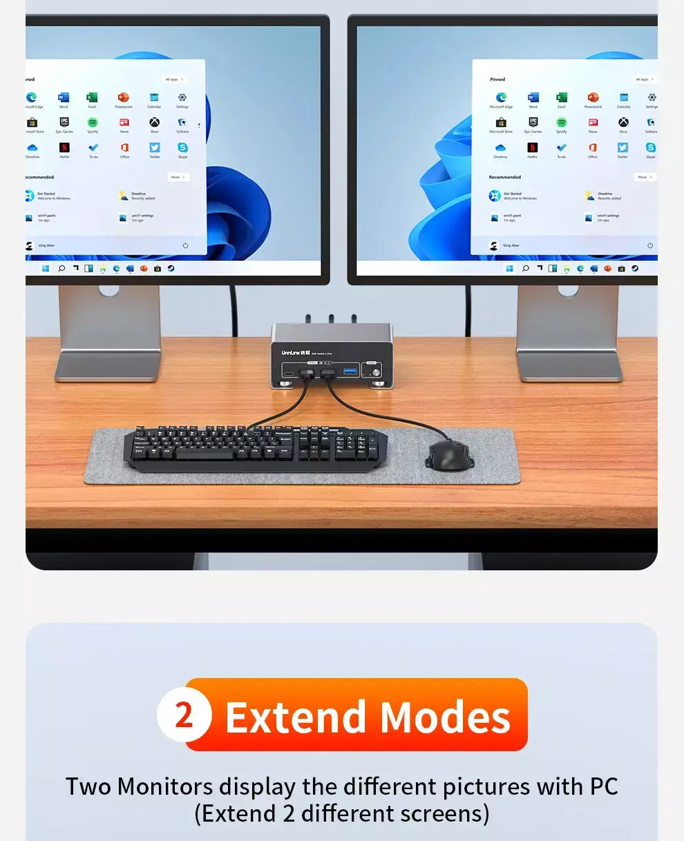 Unnlink 4K 240Hz HDMI + DP Dual Monitor KVM Switch 2 Monitor 2 Computador 8K 60Hz com USB 3.0 para Win/Mac PC Share Mouse Teclado
