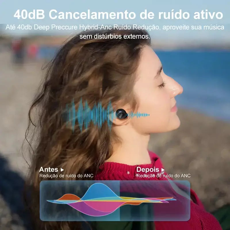 QCY-HT07 ANC Fones De Ouvido Sem Fio, Auscultadores HiFi, Cancelamento de Ruído, Earbuds TWS, 6 Microfone, Chamada AI HD, Reprodução 32H, 40dB, Bluetooth 5.2