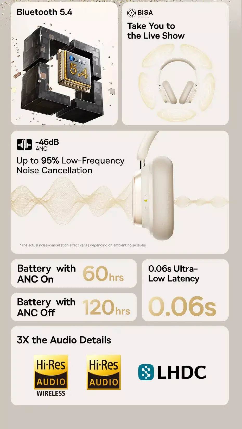 Baseus bowie h1s fones de ouvido sem fio bluetooth 5.4 cancelamento de ruído 46db sobre a orelha fone de ouvido de áudio espacial de alta resolução 120h tempo