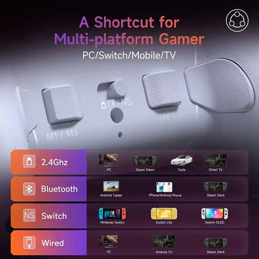 EasySMX X20 Controle PC Controlador Sem Fio Gamepad Aprimorado Controle Compatível com PC/NS/TV/Telefone/Laptop, Salão Micro Gatilhos Joystick RGB Efeito
