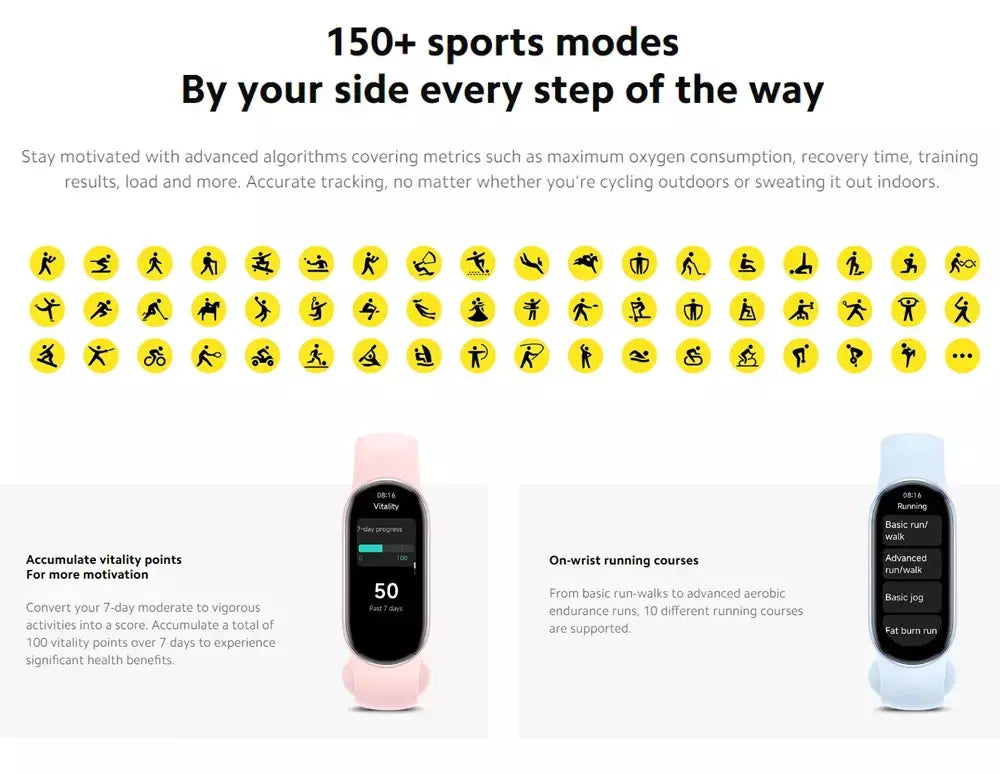 Versão global xiaomi banda inteligente 9 1.62 display amoled spo2 monitoramento 21 dias de vida útil da bateria mais de 150 modos esportivos smartband