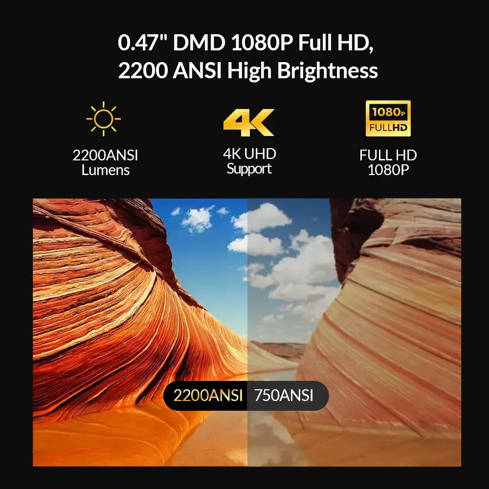 BYINTEK R90 Max 4K Projetor Full HD 1080P 2200 Anis Lumens Android 11.0 WiFi 6 Projetores de cinema em casa com foco automático