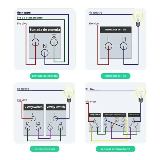 DELEFU 4*2 Vidro Temperado Branco Tomada Padrão Brasil com Dupla USB Tipo C Tomada de Parede Interruptor Inteligente Tuya Wifi 10A 20A