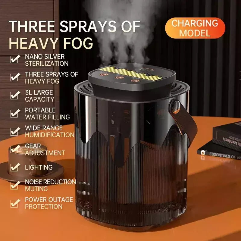 Umidificador Doméstico Criativo, Atomizador de Grande Capacidade, Três Jatos, USB, Silencioso, Desktop, Quarto, Dormitório, Escritório, Luz Noturna, 3L, Novo