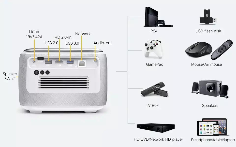 BYINTEK R20 Max Mini Projetor 4K DLP Smart WiFi Android 11.0 LED 1080P Projetores de home theater ao ar livre com bateria de 15600mAh