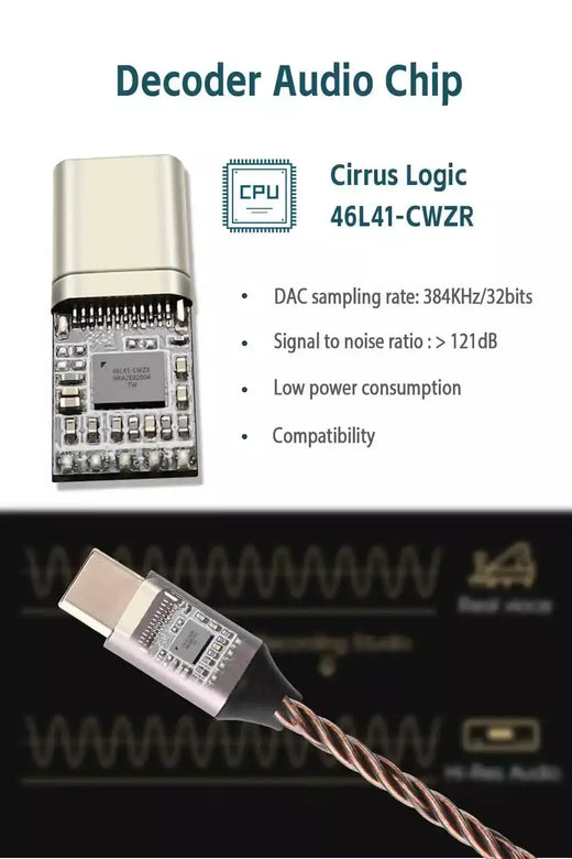 Uncjc fone de ouvido com fio de alta resolução usb c fones de ouvido embutidos USB-C dac par trançado cabo de 2 pinos iem fones de ouvido alugues áudio com microfone