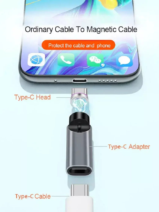 540 ° Fio magnético giratório de grau, adaptador pd 5a de carregamento rápido para acessórios de celular, conector de cabo de transferência de dados tipo c