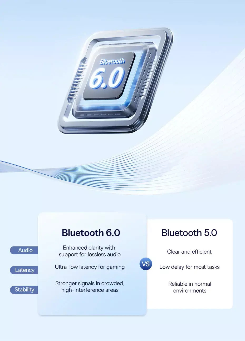 Baseus EH10 NC ANC Fones de ouvido sem fio 45dB Fones de ouvido híbridos adaptativos com cancelamento de ruído Hi-Res LDAC Fone de ouvido Bluetooth 6.0 80 horas