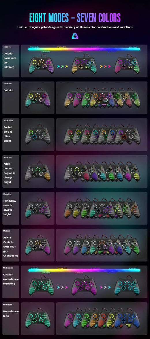 Controlador para xbox one s/x/série x/s/pc sem fio 2.4g gamepad 6 eixos vibração efeito hall vídeo game alça de controle remoto
