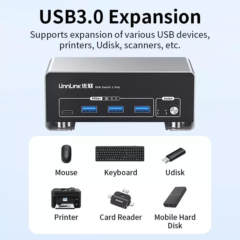 Unnlink 4K 240Hz HDMI + DP Dual Monitor KVM Switch 2 Monitor 2 Computador 8K 60Hz com USB 3.0 para Win/Mac PC Share Mouse Teclado