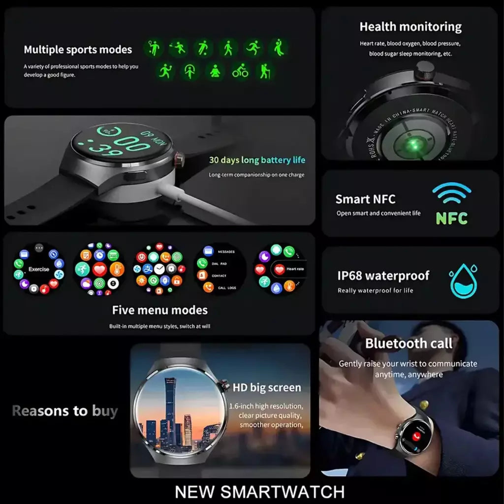 Xiaomi relógio inteligente masculino ms. nfc gps 360*360 1.52amoled hd screentracker bússola bluetoothcall ip68 esporte freqüência cardíaca smartwatch