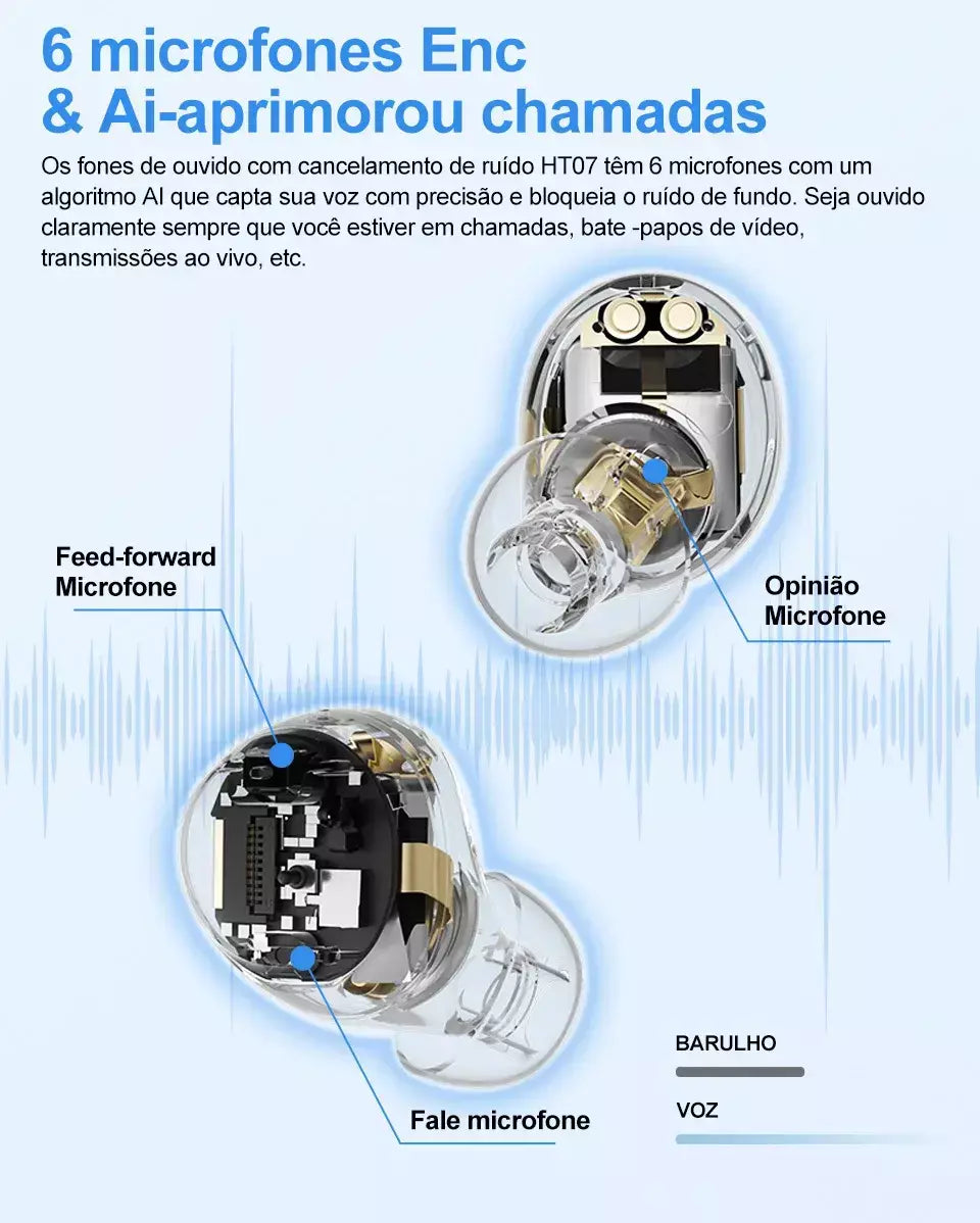 QCY-HT07 ANC Fones De Ouvido Sem Fio, Auscultadores HiFi, Cancelamento de Ruído, Earbuds TWS, 6 Microfone, Chamada AI HD, Reprodução 32H, 40dB, Bluetooth 5.2