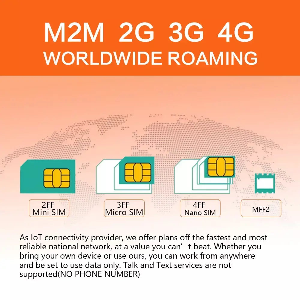 Global 4G Roaming Cartão SIM para dispositivos IoT, GPS Tracker, Walkie Talkie, Pet Collar Tracker, 170 países, M2M360MB Dados