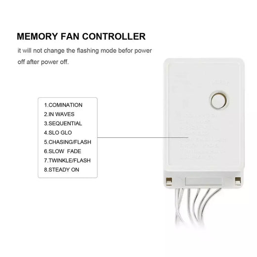 Impermeável LED Cortina String Fada Luz, Lâmpadas, Guirlanda, Piscando, Fada, Lua, Estrela, Ao ar livre, Jardim, Decoração de Natal, 220V, 3,5 m