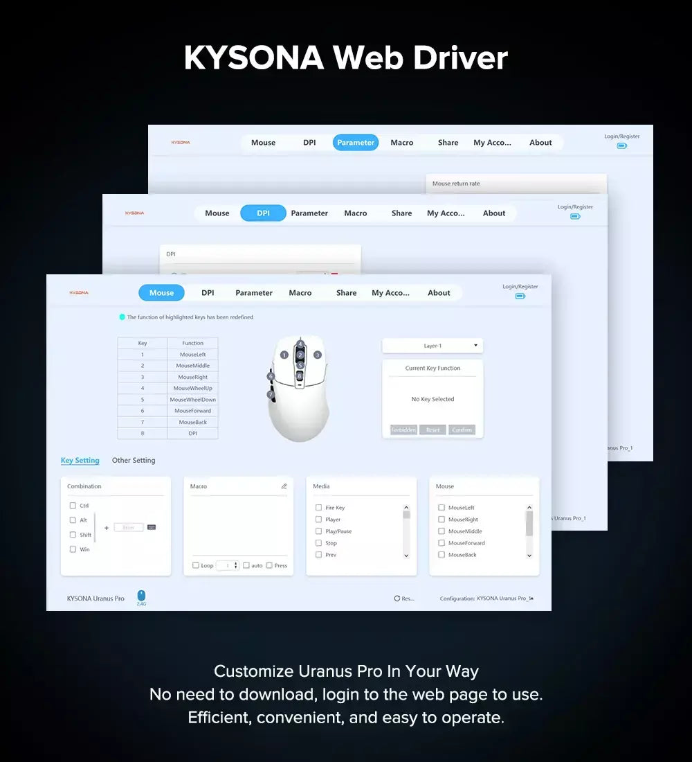 Kysona uranus pro mouse para jogos sem fio mouse ergonômico paw3395 54g 8khz taxa de pesquisa 26000dpi para mão direita grande pc gamer