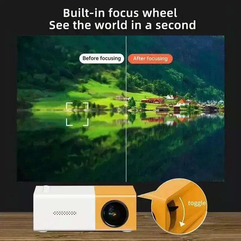 Russmr novo yg300 mini projetor led yg300 versão atualizada 1000 lúmen 320x240p hdmi-compatível usb áudio casa media player