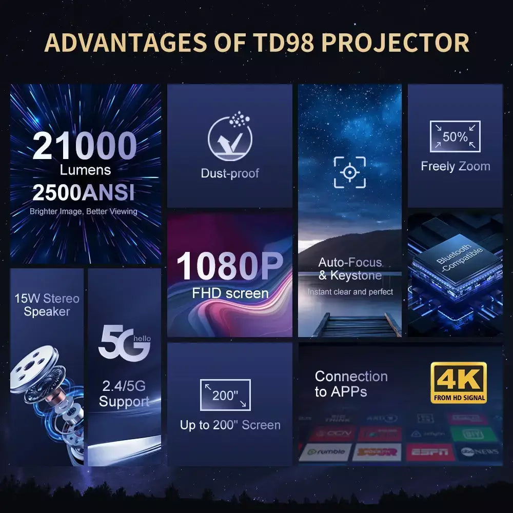 ThundeaL Projetor Android TD98 WiFi LED Vídeo Feixe de Filme TD98W Home Theater projetor 4k portátil smart tv home-appliance projetor 1080P nativo projetores no brasil