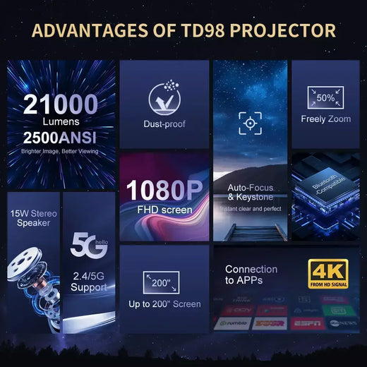 ThundeaL Projetor Android TD98 WiFi LED Vídeo Feixe de Filme TD98W Home Theater projetor 4k portátil smart tv home-appliance projetor 1080P nativo projetores no brasil