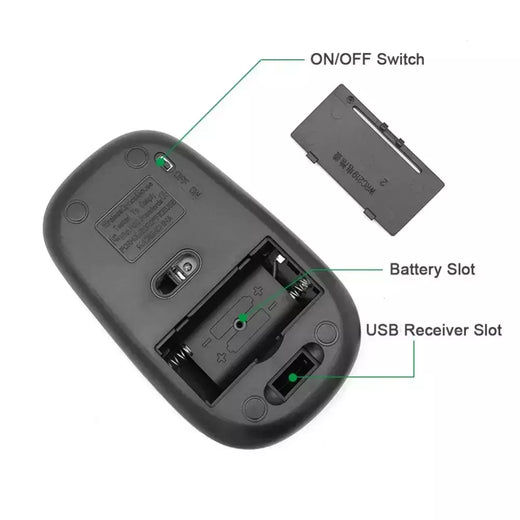 Mouse sem fio portátil de 2,4 GHz + receptor USB 1600DPI 10m Mouse para jogos para Macbook Laptop PC