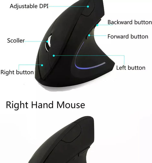 Novo estilo mão direita quinta geração Vertical wired wired mouse óptico carregamento mouse vertical em estoque