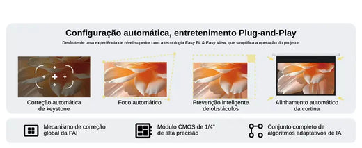 Formovie Xming Episódio Um 1080 Full HD Mini Projetor Portátil Google TV Netflix Theater Projetor Inteligente de Acampamento ao Ar Livre