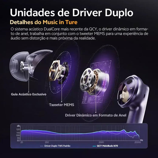 QCY MeloBuds N70 Fones de ouvido sem fio ANC Bluetooth 6.0 com cancelamento de ruído adaptativo LDAC, áudio de alta resolução, 6 microfones ENC, 50 horas de reprodução, carregamento sem fio, detecção intra-auricular
