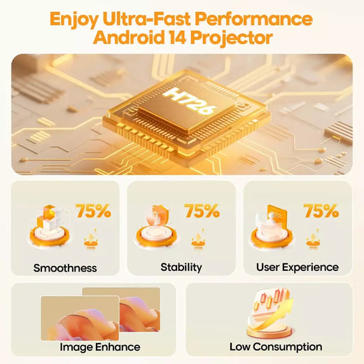Magcubic foco automático android 14 4k projetor 400ansi 8k nativo 720p hy300 max com wifi6 bt5.4 allwinner h726 portátil ao ar livre