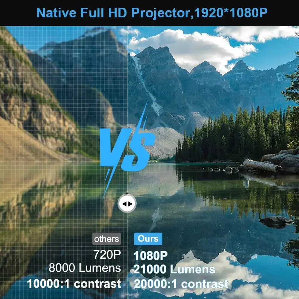Pg600w nativo 1080p projetor android 4k 5g wifi foco automático projetor de vídeo 3d inteligente cinema em casa filme ao ar livre pk dlp beamer