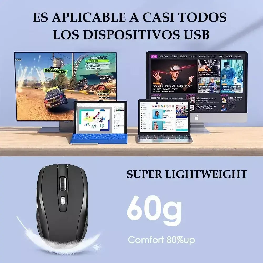 Mouse silencioso sem fio 2.4G, mouse óptico portátil de escritório alimentado por bateria com níveis de DPI ajustáveis, adequado para laptops.