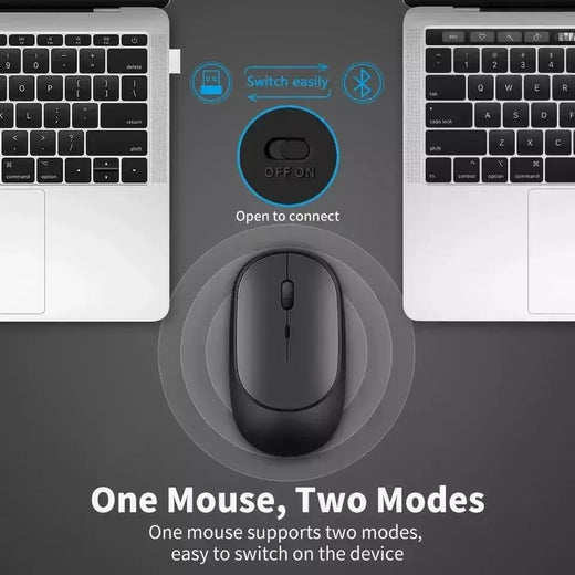 Mouse para jogos sem fio 2.4Gh, modos duplos, Bluetooth, consumo de energia ultrabaixo, compatível com PC, Mac, computadores, laptops, mudo