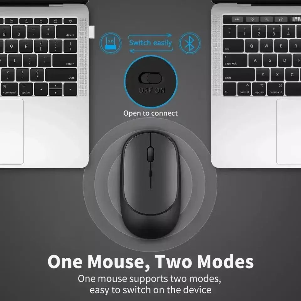 Mouse para jogos sem fio 2.4Gh, modos duplos, Bluetooth, consumo de energia ultrabaixo, compatível com PC, Mac, computadores, laptops, mudo