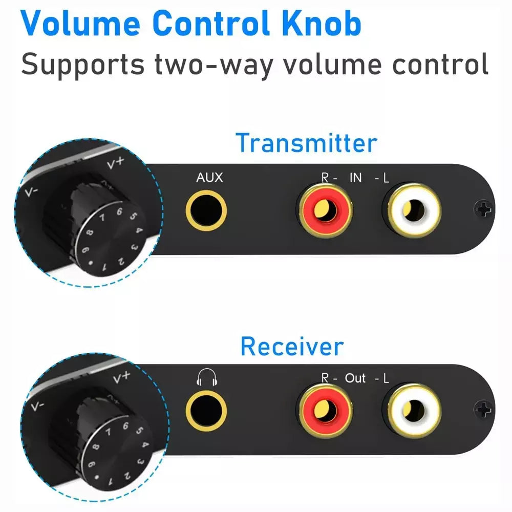 Transmissor e receptor de música de áudio wi-fi sem fio AIXXCO 50M 2.4G com adaptador de áudio sem fio R/L RCA de 3,5 mm