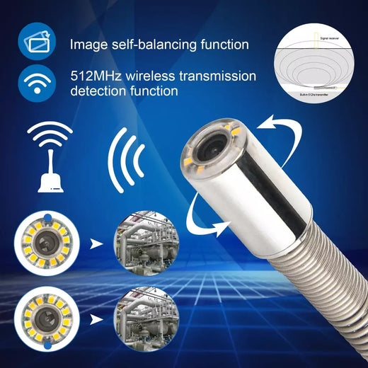 512Hz Transmissor Sonde para Pipeline Localização Endoscópio Imagem Auto-Nivelamento DVR,SYANSPAN 23mm Drain Pipe Inspection Camera IP68