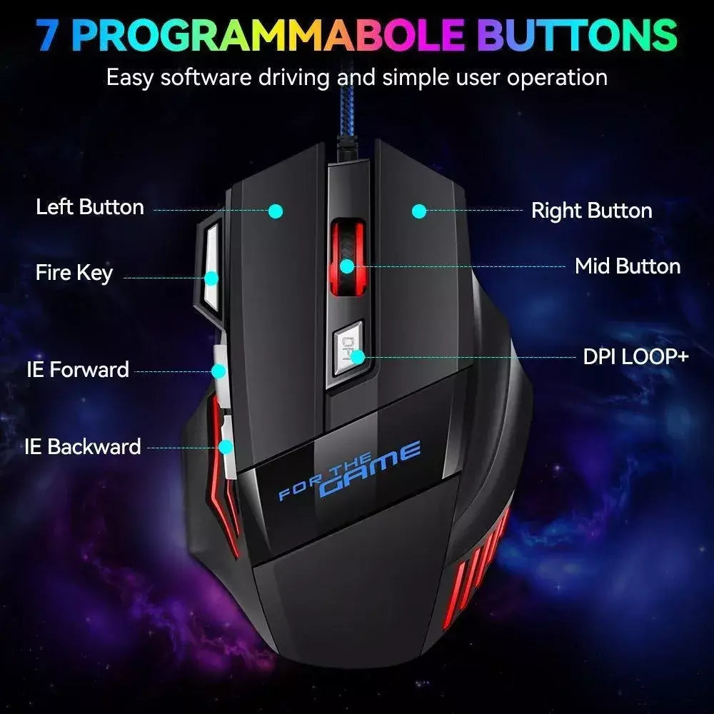 1 pc novo mouse para jogos usb hipervelocidade rgb retroiluminado ergonômico mouse para jogos 7d esports mouse com fio para computador portátil gamer