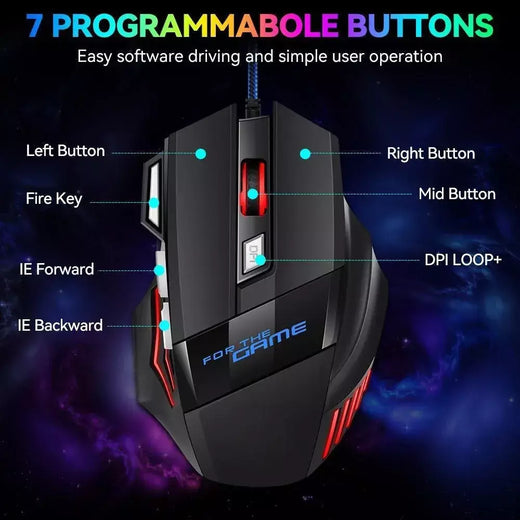 1 pc novo mouse para jogos usb hipervelocidade rgb retroiluminado ergonômico mouse para jogos 7d esports mouse com fio para computador portátil gamer