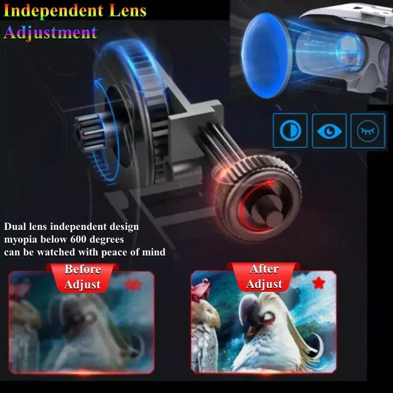 G02ef óculos de realidade virtual vr imax hd 3d óculos google caixa de papelão estéreo vr fone de ouvido para ios android telefone, suporte gamepad