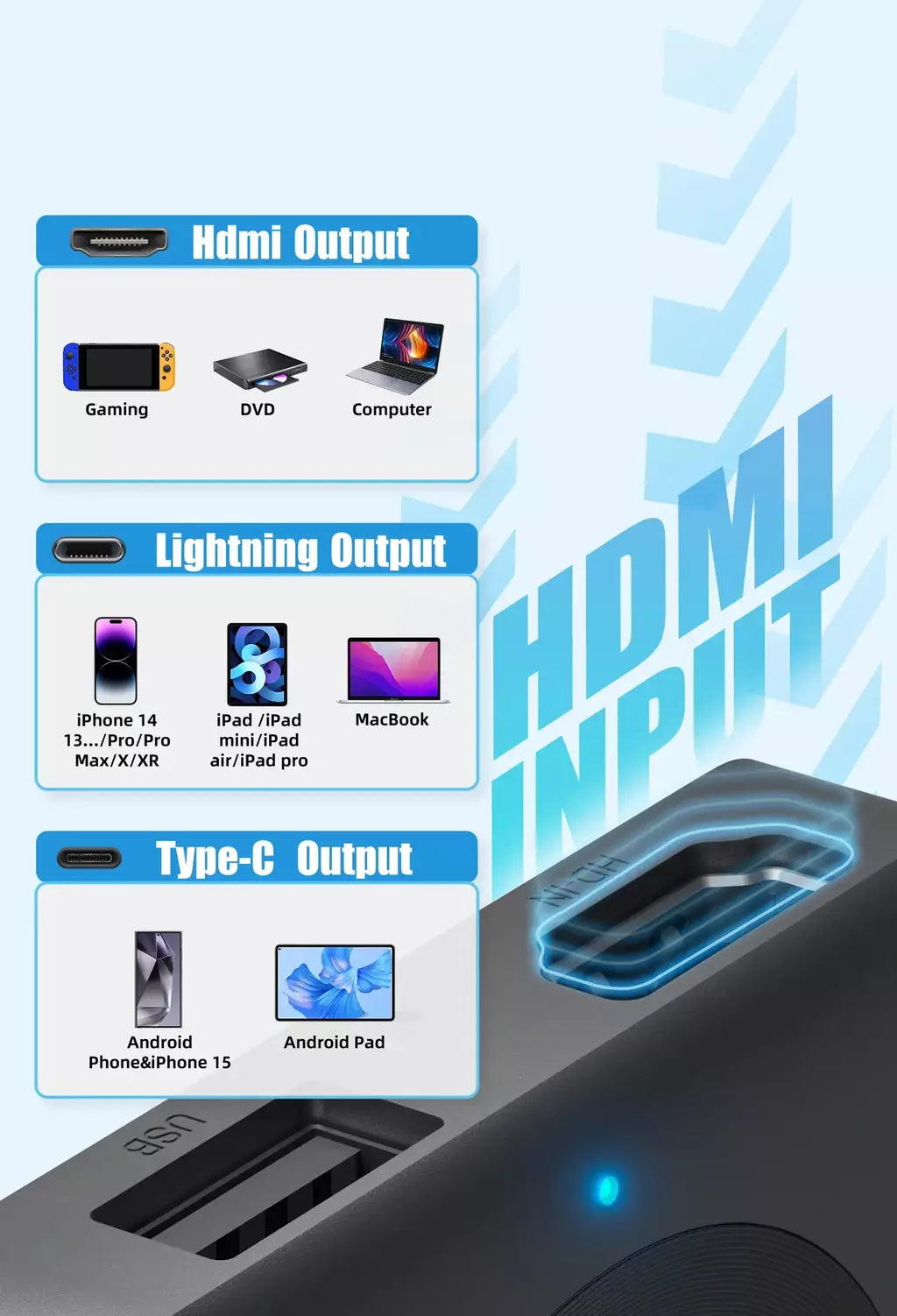 Otocast carro tv mate com fio para adaptador carplay sem fio android auto hdmi multimídia conversor de vídeo para tv varas caixa de jogo telefone