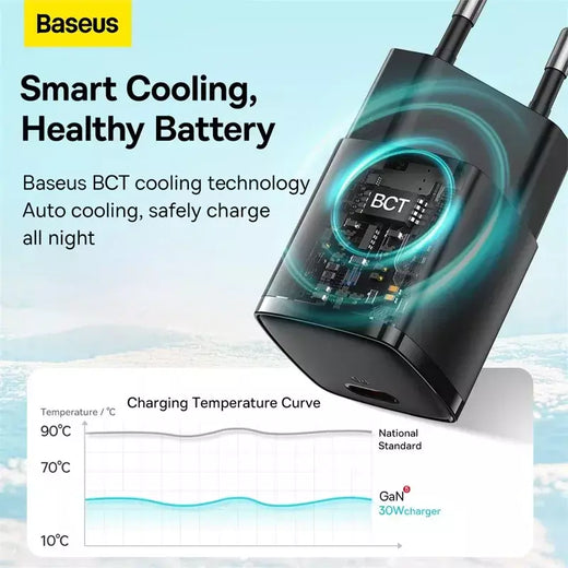 Baseus 30w gan carregador pd carregador para iphone 15 14 13 12 11 xs max carregador rápido pd3.0 qc3.0 carregador de telefone tipo c comprimidos carregador