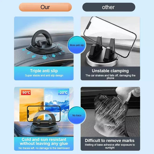 360 graus de rotação suporte do telefone celular do carro painel gps suporte reutilizável silicone montagem do telefone anti-deslizamento almofada esteira para navegação gps