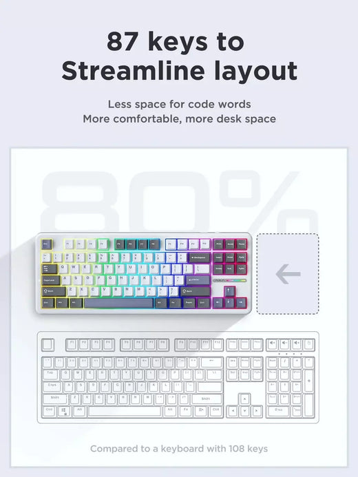 Teclado mecânico AULA F87Pro 2.4g/Usb/Bluetooth Tri Mode sem fio 87 teclas 5 camadas de enchimento de silenciamento adequado para jogos + digitação