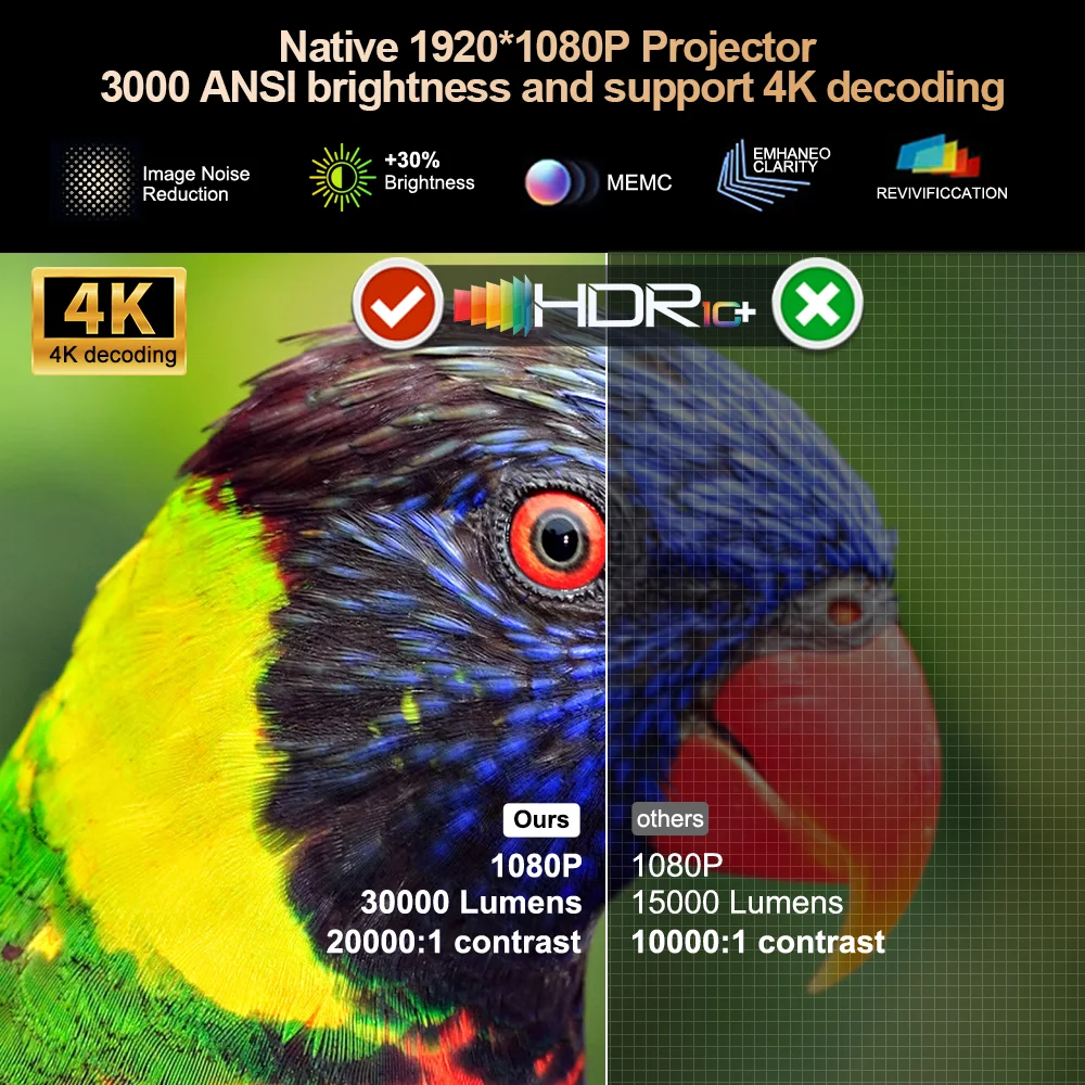 ThundeaL 3000Ansi 4K Projetor Full HD TD98Pro 2G 32G Home Theater WiFi Android Portátil Samrt TV Cinema TD98 Pro Beam Projetor projetor 4k projetor portátil projetor 4k portátil placa de vídeo projetor android tv box
